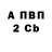 Кодеиновый сироп Lean Purple Drank Andriano Olexandroff